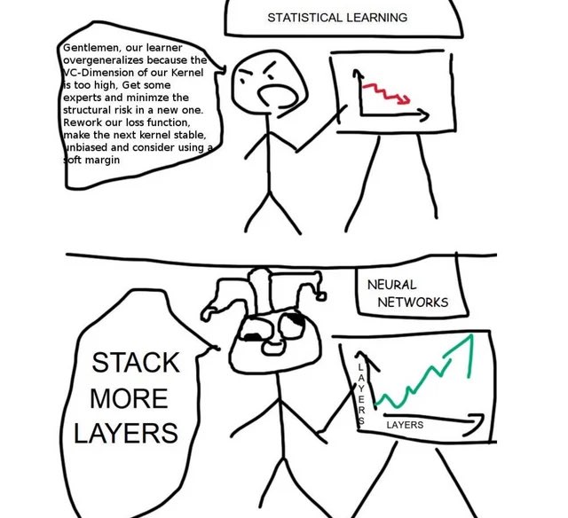 Noam Brown tweet media