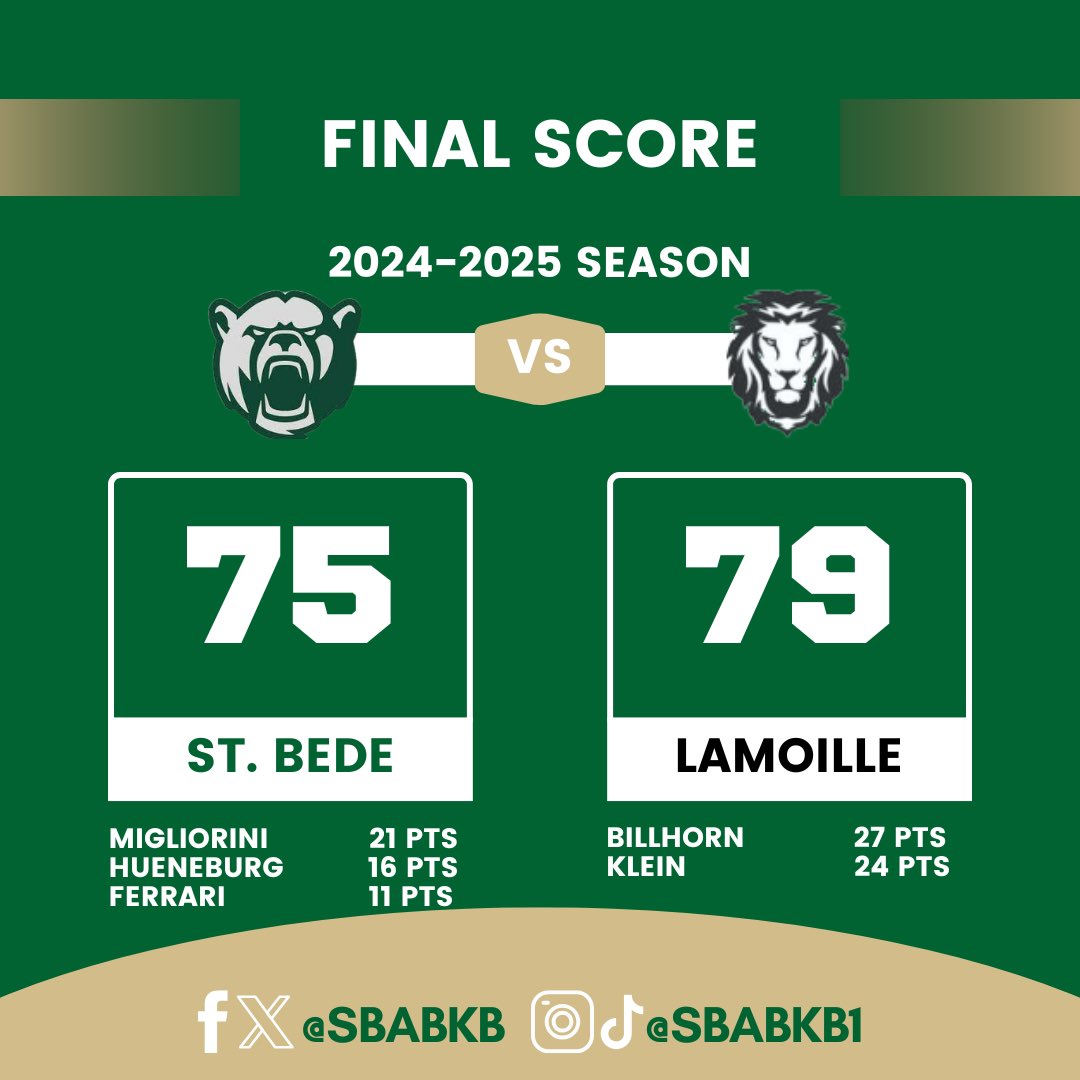 St. Bede Varsity BKB tweet media