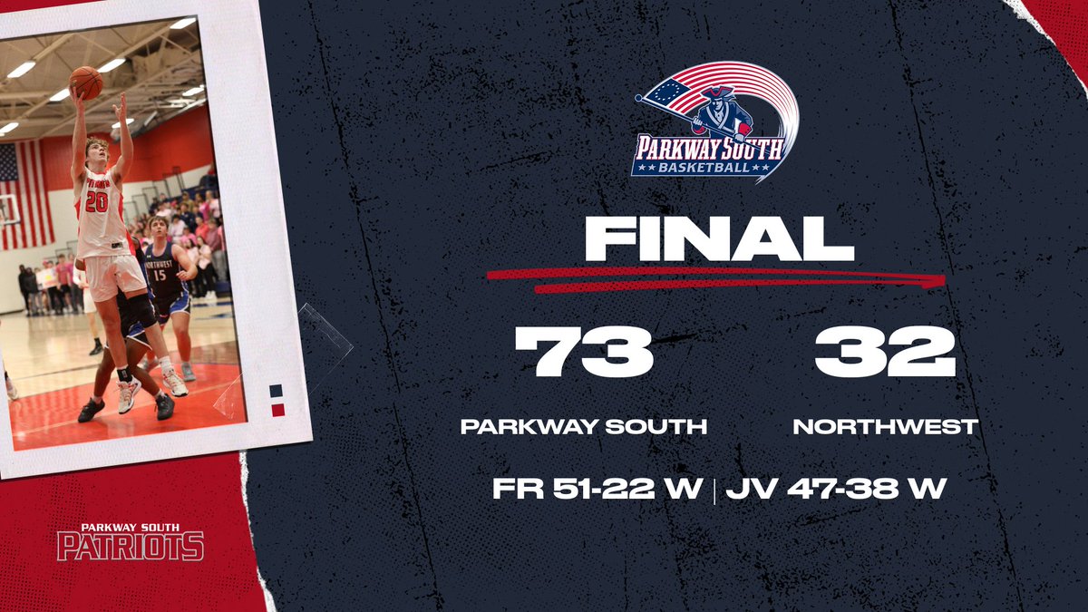 PSouthBoysBasketball tweet media