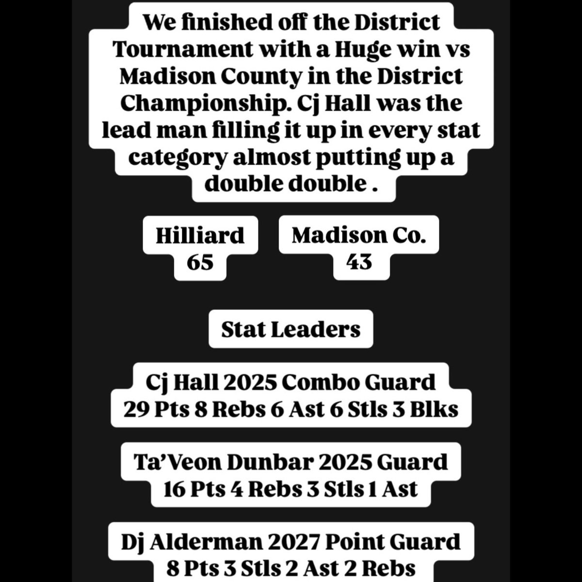 Hilliard Flashes BBall (@hilliard_hoops) on Twitter photo Shoutout to the Varsity Boys for getting it done in the district tournament and coming out DISTRICT CHAMPS with wins vs Madison County and Lafayette HS. Cj Hall 2025 Combo @cjhall__ and Ta’Veon Dunbar 2025 Guard <a href="/TaeD_13/">Ta’veon dunbar</a> were the main contributors with Cj Hall averaging 23.5 Pts Shoutout to the Varsity Boys for getting it done in the district tournament and coming out DISTRICT CHAMPS with wins vs Madison County and Lafayette HS. Cj Hall 2025 Combo @cjhall__ and Ta’Veon Dunbar 2025 Guard <a href="/TaeD_13/">Ta’veon dunbar</a> were the main contributors with Cj Hall averaging 23.5 Pts