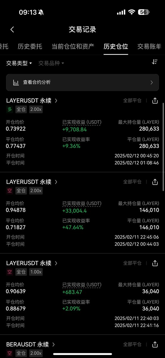 不是，我也做空了，但是我跑的快啊，睡前还撸了俩短多，睡醒又想撸短，结果行情走出来了。

昨晚开盘绝对适用 新vc币开盘就空的逻辑，但是有前提条件。你不能在币安空，你要提前找到全网最快上合约的平台去空，我做空均价都0.95，等Bn合约开盘第一根砸到0.67，我第二时间 0.71 空单走的，吃