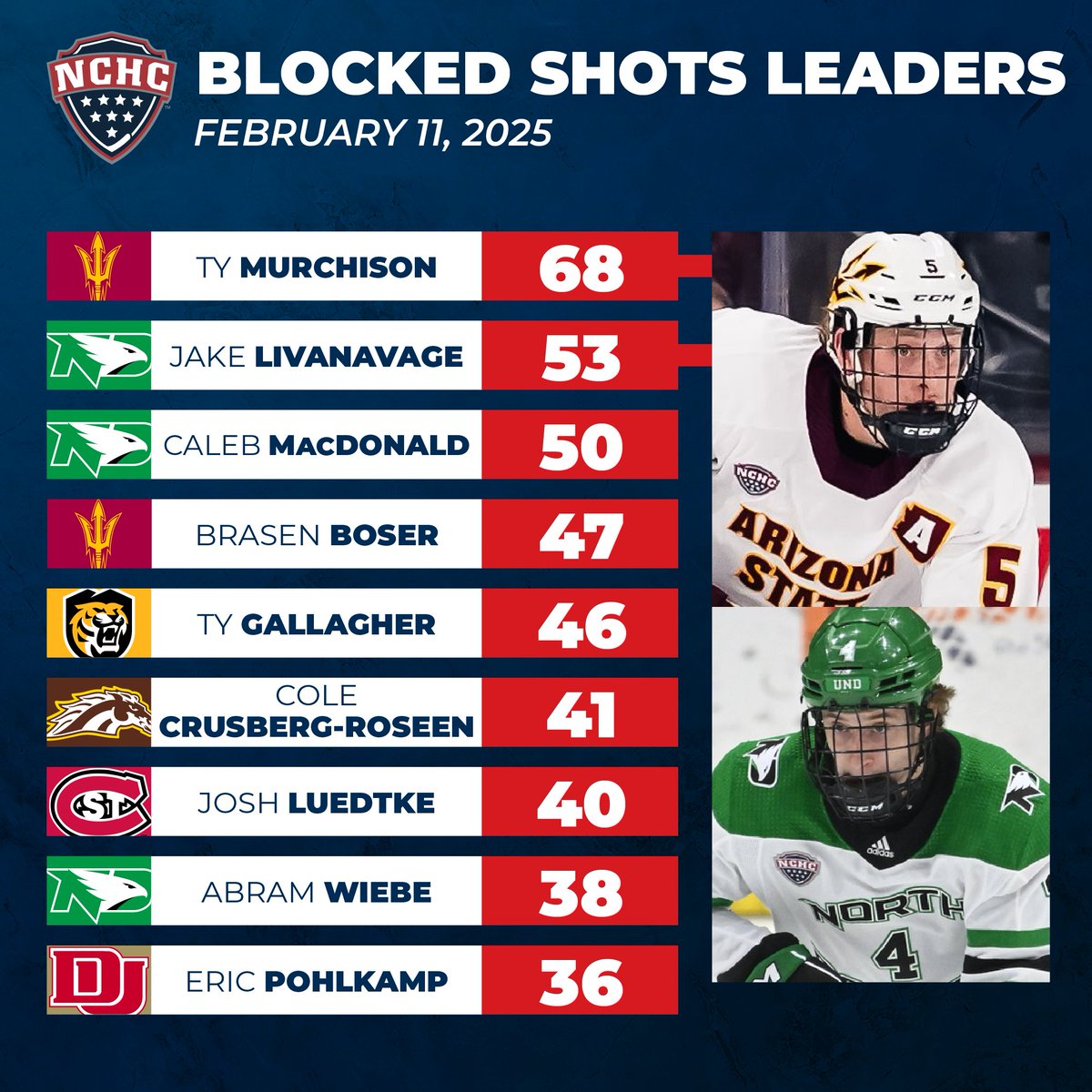 The NCHC tweet media