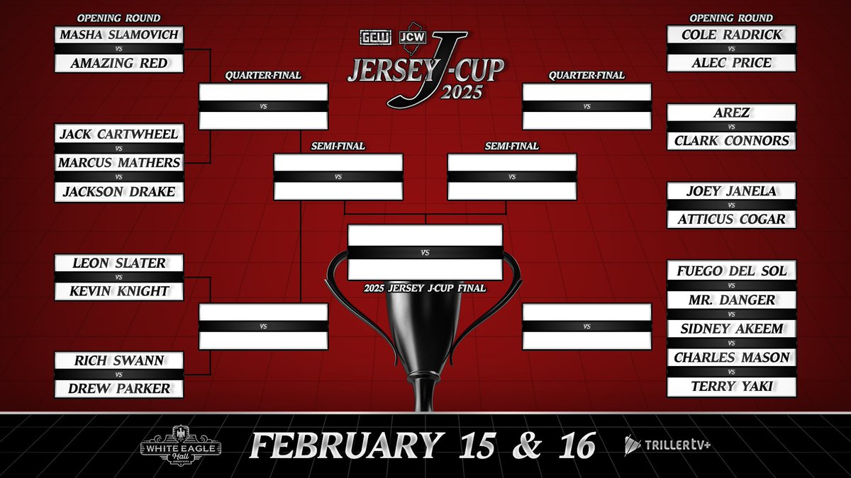 GCWrestling_'s tweet image. Breaking:

The Official 2025 ##JerseyJCup Bracket has been released!

Who ya got???

Who leaves with the JCup Trophy and the JCW World Title???

Get Tix:

Night 1 (2/15):
seetickets.us/event/The-Jers…

Night 2 (2/16):
seetickets.us/event/The-Jers…