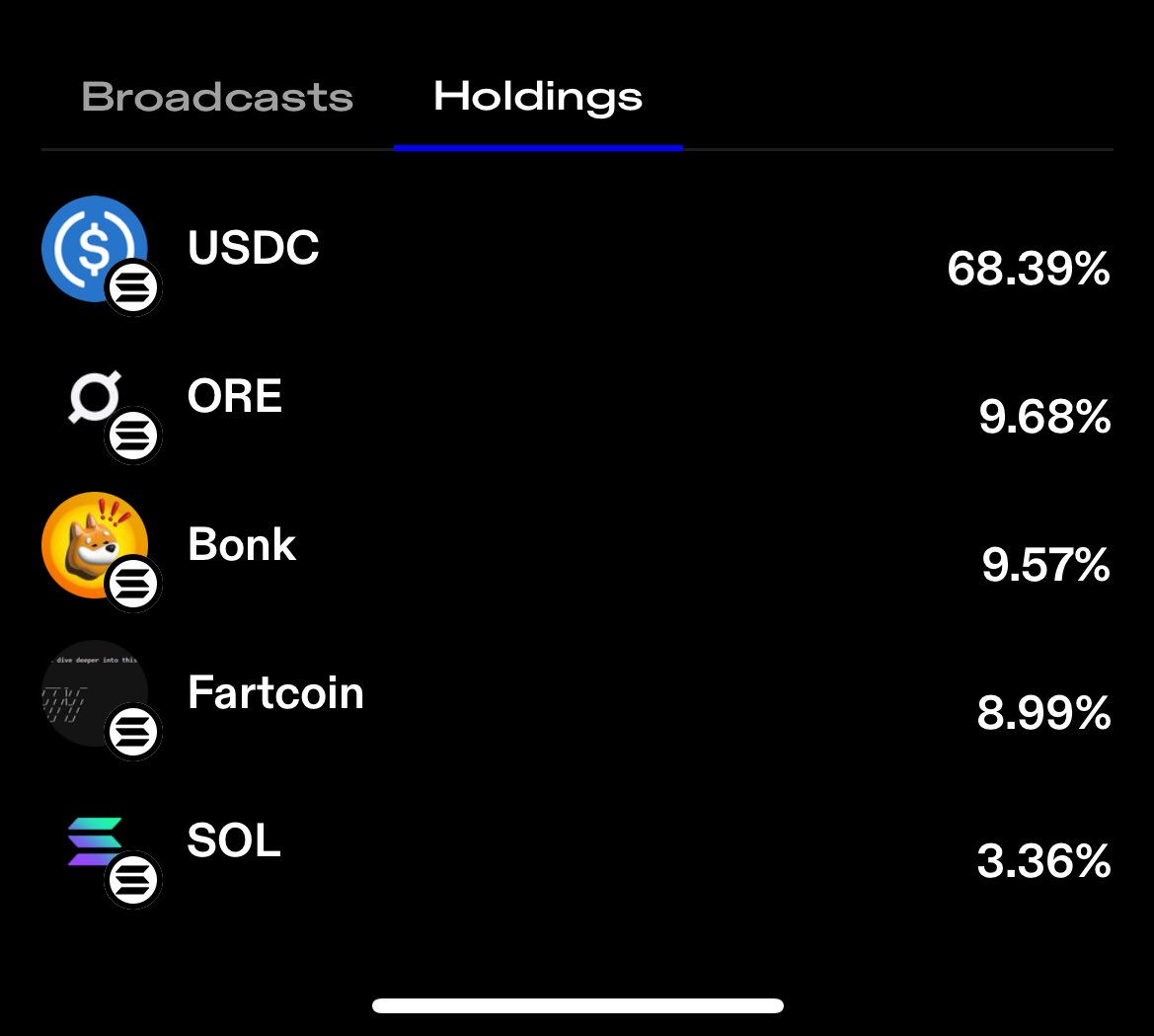 The trading begins 👀
