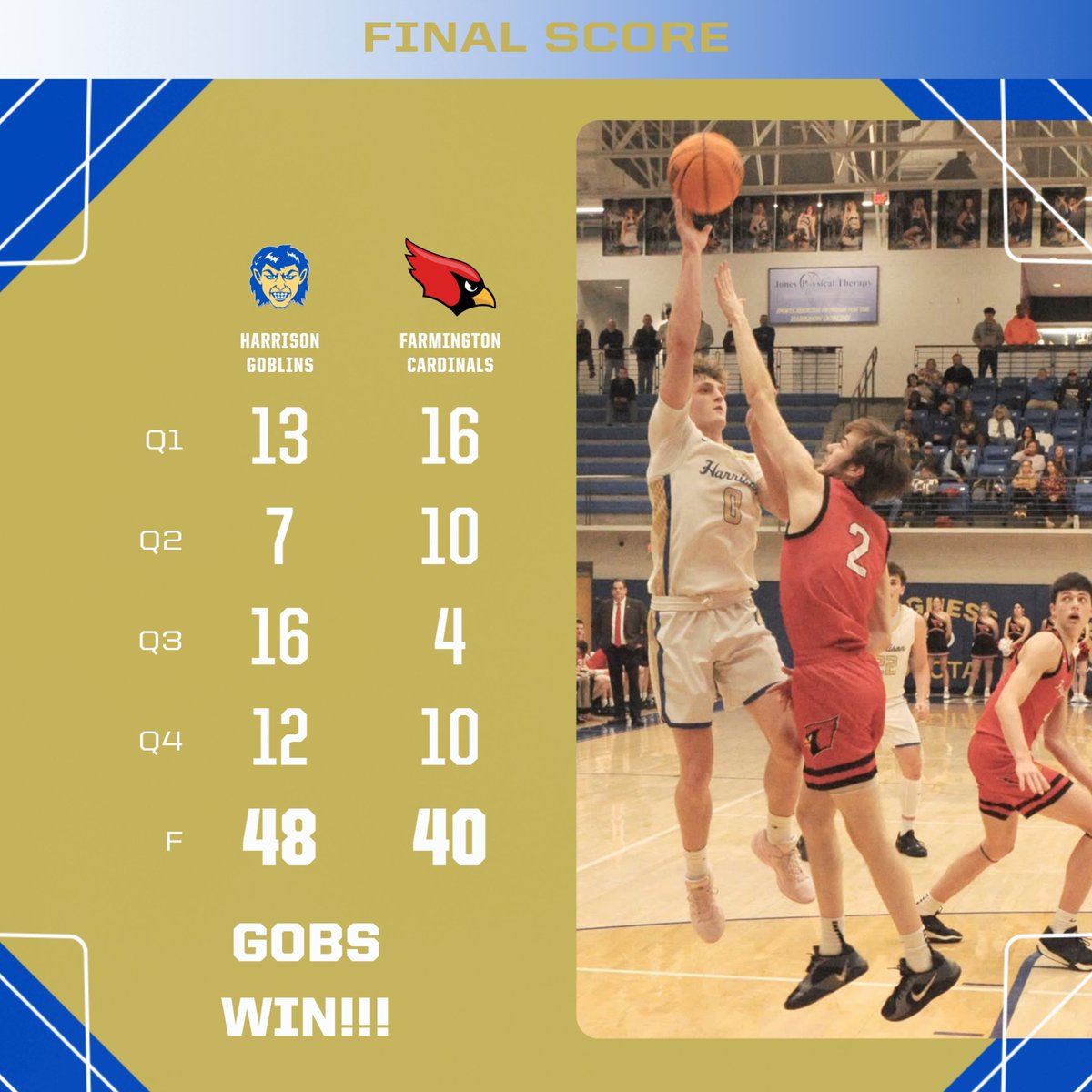 Goblin Defense Smothers Cardinals in 48-40 Victory

Harrison, AR (February 11, 2025) – Despite a slow start, the Harrison Goblins boys basketball team used a strong defensive effort to defeat the Farmington Cardinals 48-40 tonight at Goblin Arena. #GoGobs