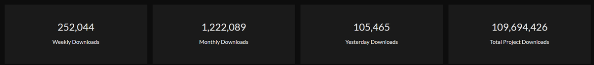 Thanks for all the love! We are only just starting.