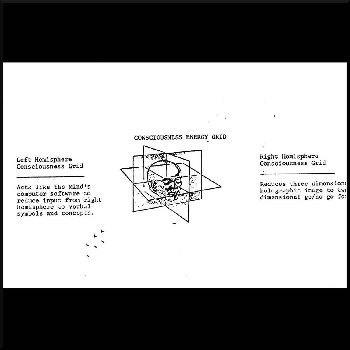 Swerve_Podcast's tweet image. 🔥 Massive deeper deep dive on Project Gateway out today!

⟁ SPOTIFY: tinyurl.com/yfrvmvj7
⟁ APPLE: tinyurl.com/yc6d7jvh

#gatewayprocess #cia #declassified #holographicuniverse #mindbody #robertmonroe #monroeinstitute #consciousness #outofbodyexperience #obe #astral