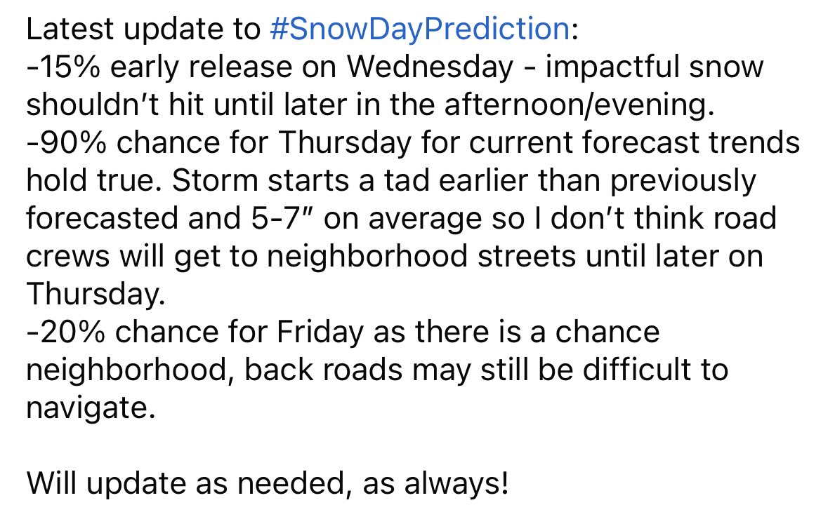 #SnowDayPrediction updates…