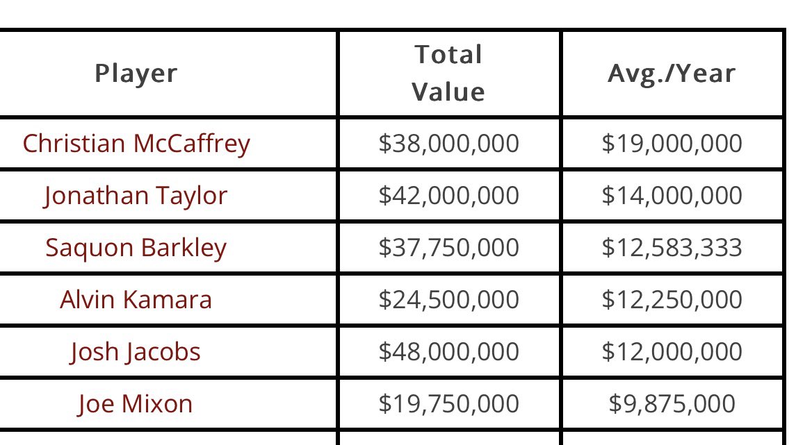 Air Raid | Buffalo tweet media