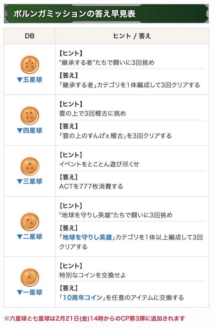 六星球と七星球の入手方法はこちら‼️ #ドッカンバトル #ドッカンバトル10周年