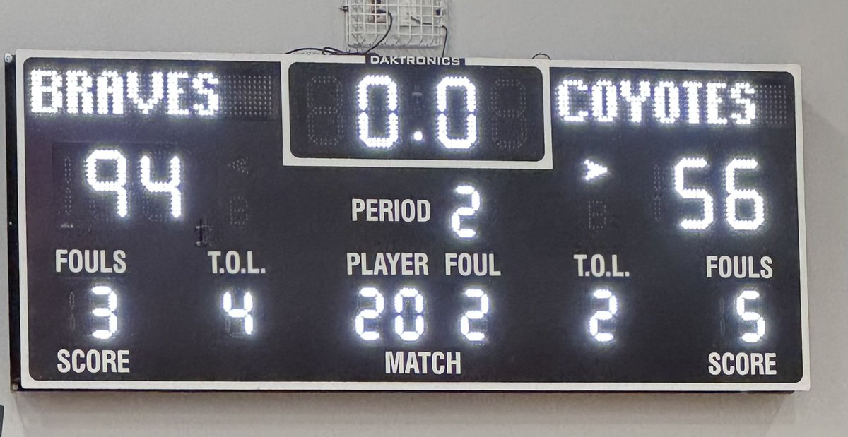 MandanBBB's tweet photo. 🏀FINAL🏀good effort tonight, it’s always nice when you shoot the ball well! Good job guys! #GoBraves #OneVisionOneGoal https://t.co/gJ18jWbR4n