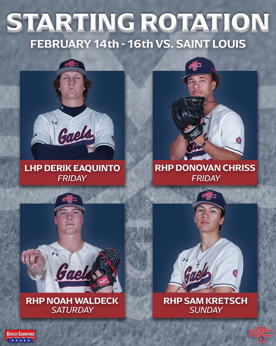 Our guys on the hill for Opening Weekend ⚾️🔥

#GaelsRise