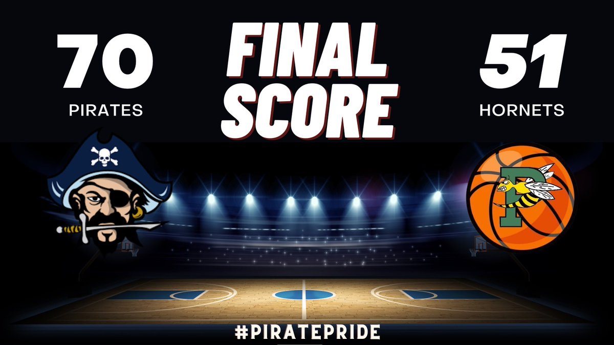 Pirates start the week with a road win over the Hornets! The team was led by <a href="/MondesKelly/">Mondes Kelly</a> with 17 points and 7 rebounds. <a href="/CadenHendrick11/">Caden Hendricks</a> also had double figures with 10 points, 6 assists, and 3 steals.  
#wisbb