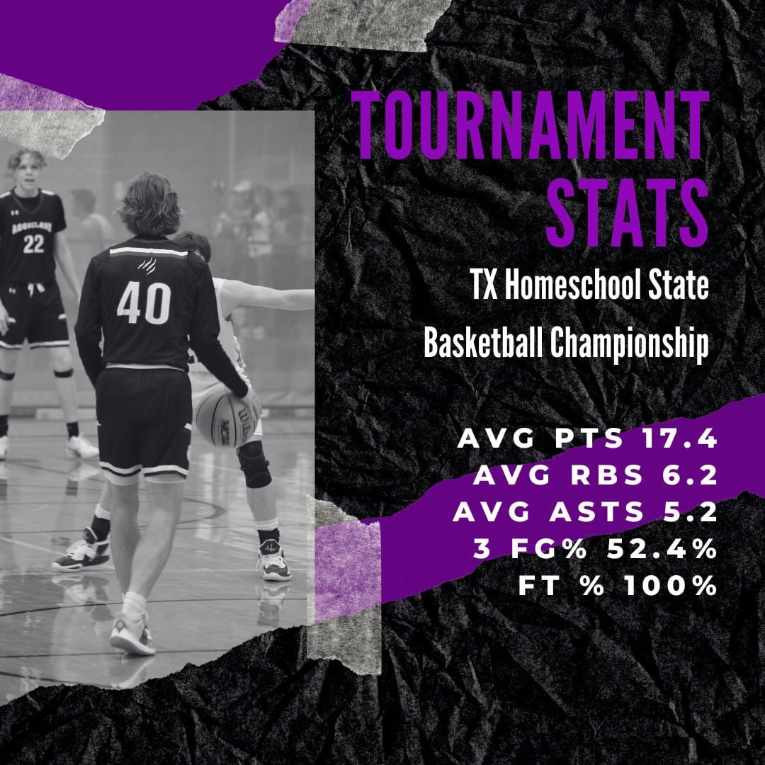 Ethan Cox (@ethancox_40) on Twitter photo Here are my stats from 5 games at the Texas Homeschool State tournament last weekend, and I'm looking forward to the <a href="/NCHBCLive/">HomeSchoolBasketball</a> Big South Regional next week! <a href="/NCHBCNextLevel/">NCHBC Recruiting</a> <a href="/NchbcL/">NCHBC Livestream</a> <a href="/AHA_panthers/">Aggieland Panthers</a> Here are my stats from 5 games at the Texas Homeschool State tournament last weekend, and I'm looking forward to the <a href="/NCHBCLive/">HomeSchoolBasketball</a> Big South Regional next week! <a href="/NCHBCNextLevel/">NCHBC Recruiting</a> <a href="/NchbcL/">NCHBC Livestream</a> <a href="/AHA_panthers/">Aggieland Panthers</a>