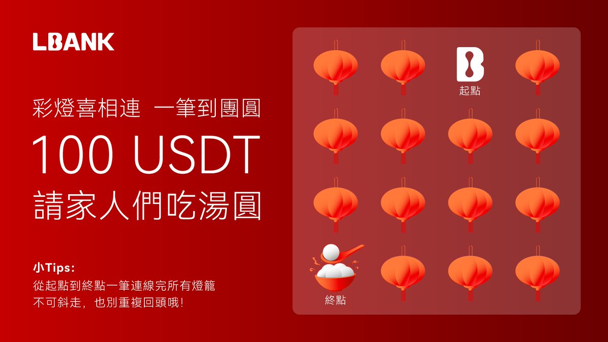 大河證券Line 群組「拉升沖沖沖E群」每天發當沖戰報盤中神助攻.ykn