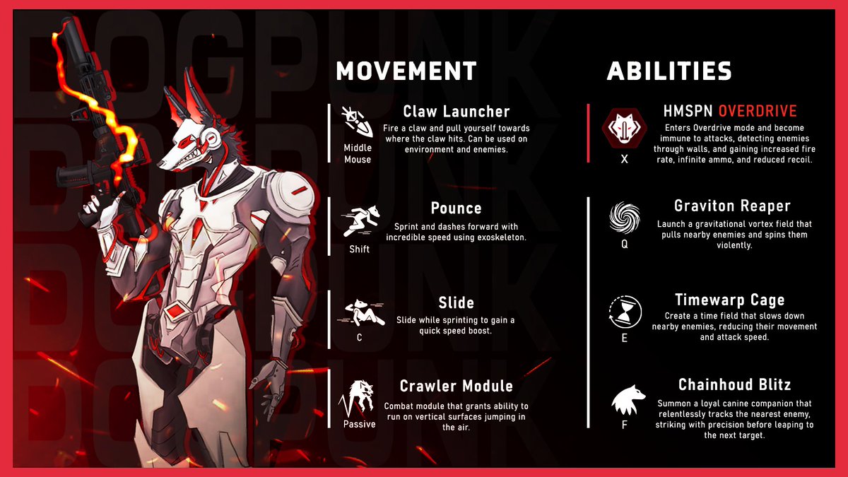 DogPunk6's tweet image. Become HMSPN-01: Skills Showcase!🛡️💥
Ready for your escape? Discover HMSPN-01’s unique abilities that make every exit a strategic victory. Swipe to learn more!
 #indiedev #gamedev #indiegamedev #indiegame #DogPunk #UE5 #gaming #UnrealEngine #FPS #Shooter #Scifi  #Character #Dog