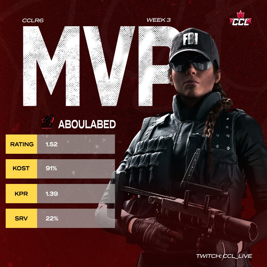 Absolute MASTERCLASS🔥

Aboulabed from <a href="/EsportsCarleton/">Carleton Esports</a> is your #CCLR6 Week 3 MVP! 🇨🇦