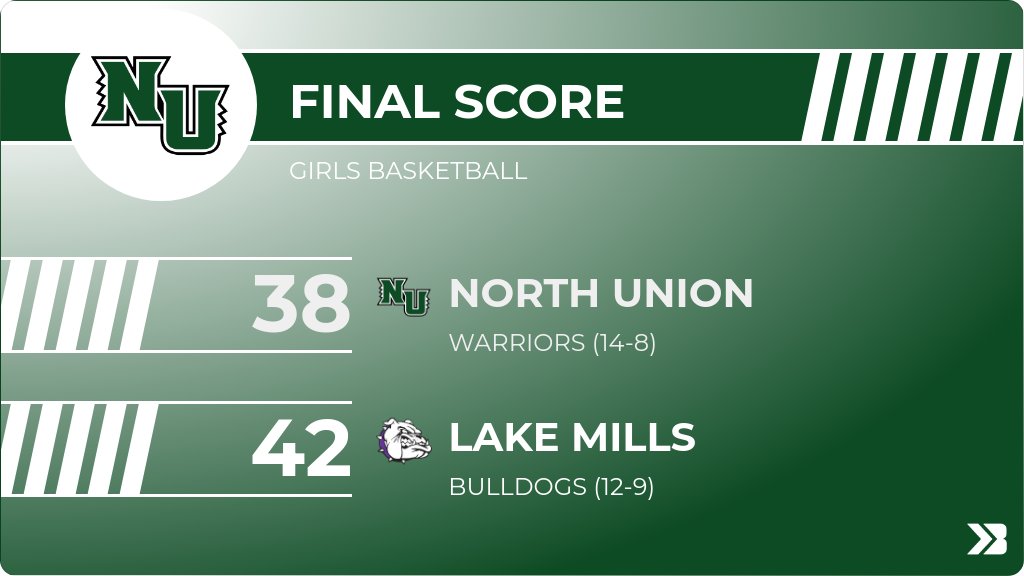 Girls Basketball (Varsity) Score Posted - North Union Warriors lose to Lake Mills Bulldogs 42-38. gobound.com/ia/ighsau/girl…