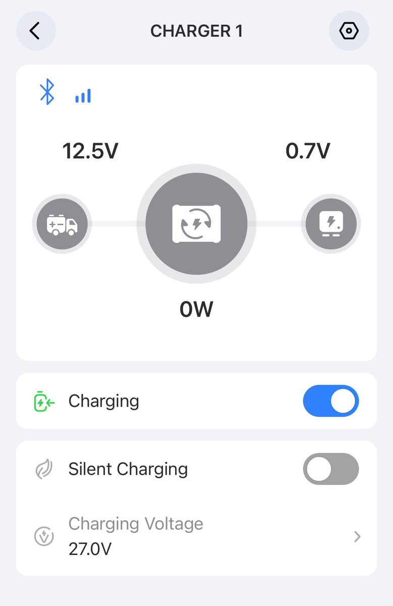 bluetti_inc's tweet image. Our user put a Charger 1 on his AC180, happy and satisfied!  🔥🔥⚡#Bluetti #Offgrid  #SolarGenerator #outdoorliving   

Source: Facebook