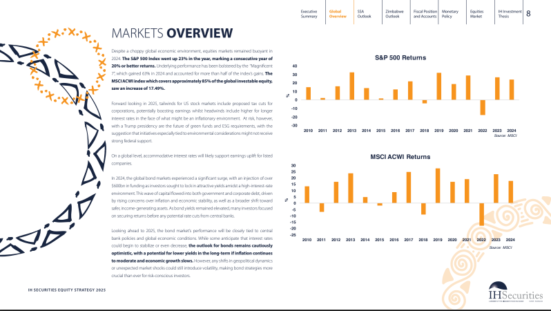 Today, let's take a look at the outlook for Sub-Saharan Africa
ih-group.com/download/ih-20…