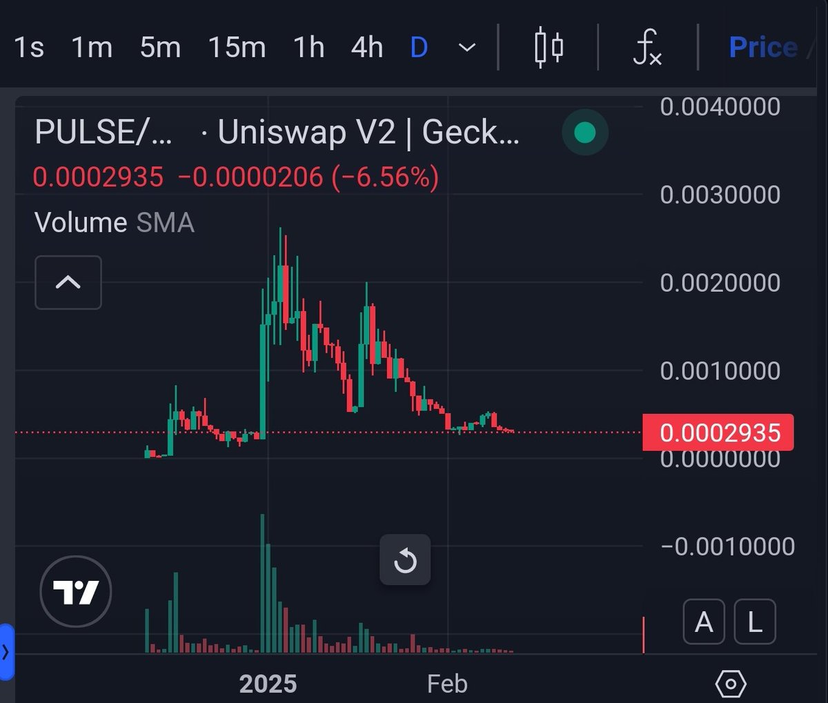 Pulse3D.AI tweet media