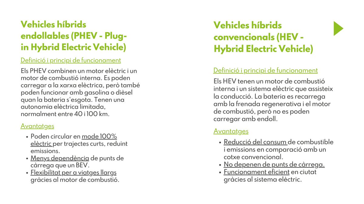 GiDomus's tweet image. ⚡🚗Quins són els diferents tipus de vehicles elèctrics?

Els vehicles elèctrics estan transformant la indústria de l'automoció amb la tecnologia innovadora i els beneficis ambientals.

✅Estigues atent/a a la xarxa que pròximament presentem els reptes i punts a tenir en compte.