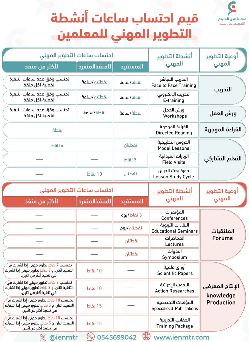 📍عِــــزّ tweet media