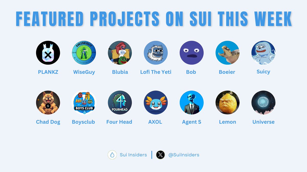 SuiInsiders's tweet photo. FEATURED PROJECTS ON SUI THIS WEEK🔥
The projects on #SUI have been very active over the past week. Let's take a look at some notable names👇
Like and RT to support us🙏
#Sui #SuiNetwork #memecoins https://t.co/F3lERLJ03y