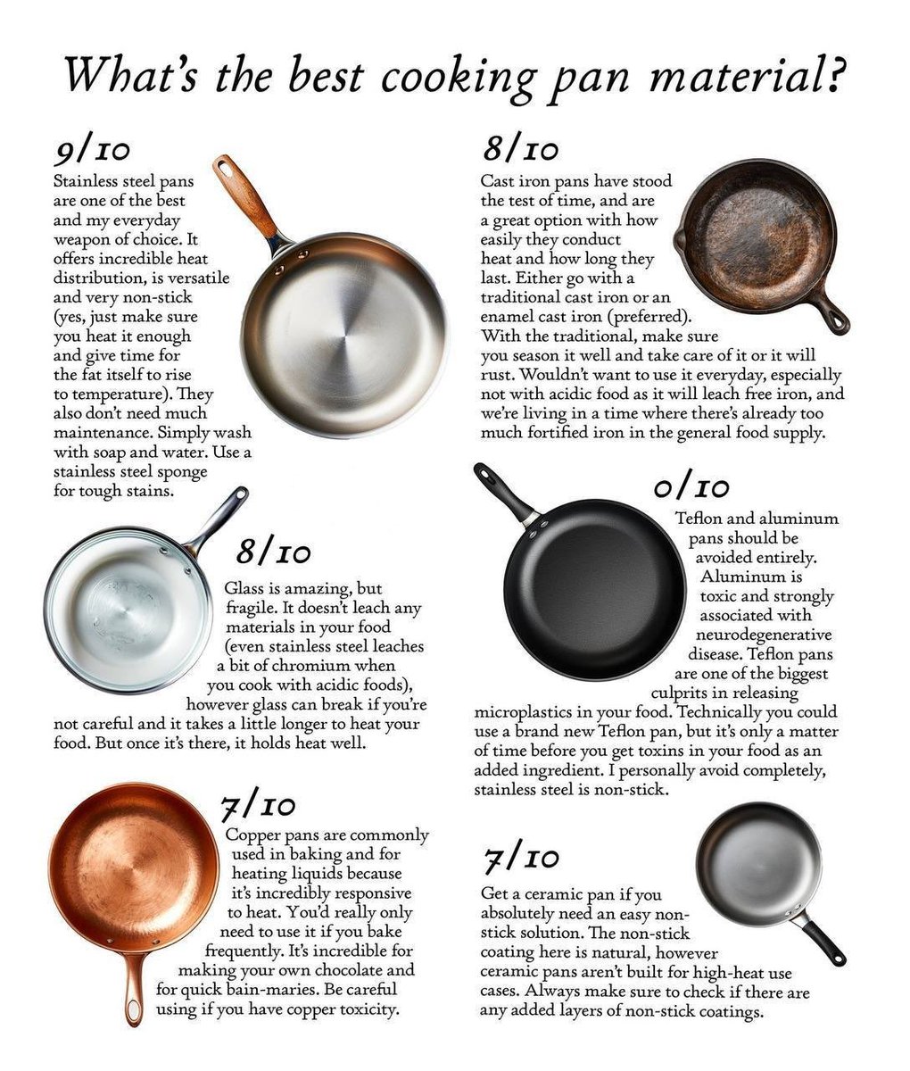 Kl bisa sih stainless steel 316 titanium 😄
Dgn Harga puluhan juta. 

Teflon itu paling bahaya &amp; setelah itu alumunium. 

Bisa di test pakai air rebusan baking soda pada setiap jenis panci, air jadi berasa amis sampai pahit. 

Semoga bermanfaat.