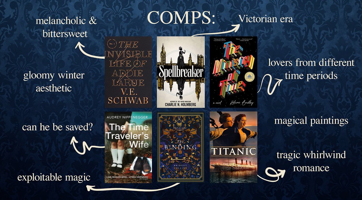 KassandraTyst's tweet image. THE PORTRAIT OF THEODORE QUILL

When Elsie accidentally frees Theo from a painting he was trapped in for 106 years, century-old intrigue starts unravelling. 
But Theo is keeping a fatal secret, and Elsie’s heart might not survive it

#questpit #A #F #Q