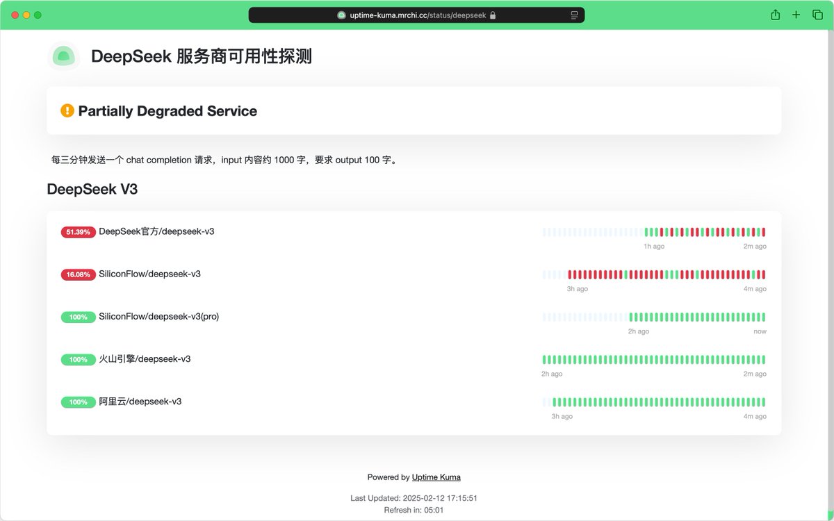 用 uptime kuma 部署了一个对各家 DeepSeek API 可用性的探测页面
uptime-kuma.mrchi.cc/status/deepseek