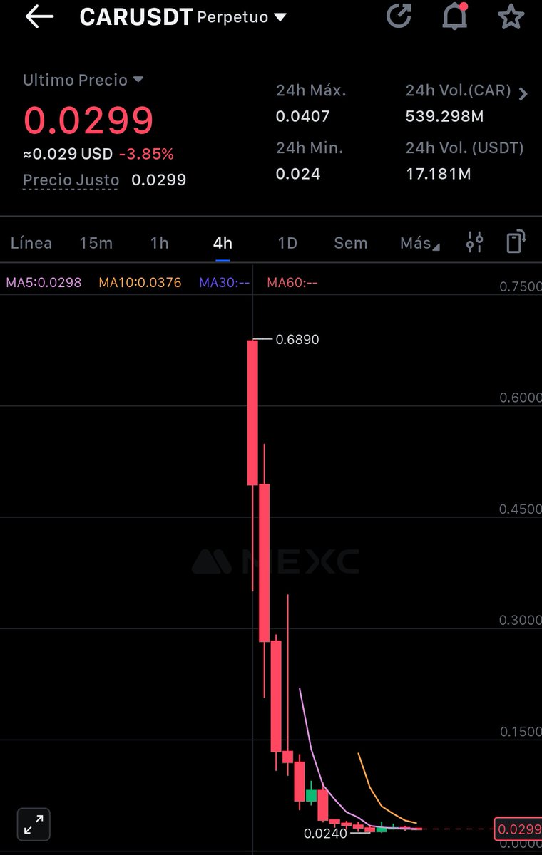 0xhWan's tweet photo. Jajajajajajaja i hate you meme season!

#memecoin #Solana #phantomwallet https://t.co/hDeZqUUnF4