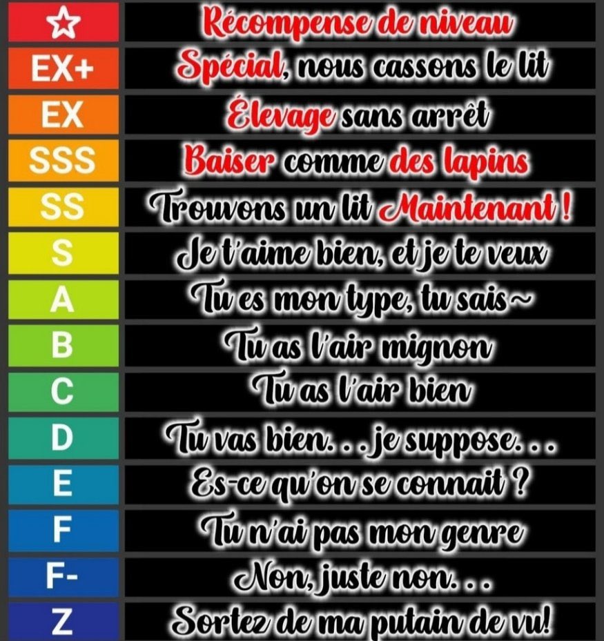 bonjour bonjour ça fait super longtemps que on a pas fait ça vous et moi donc un petit like et un petit rt plus une petite photo de vous et je vous note pas de thème faite vous plaisir 

(séduise moi de n importe laquelle des manières)