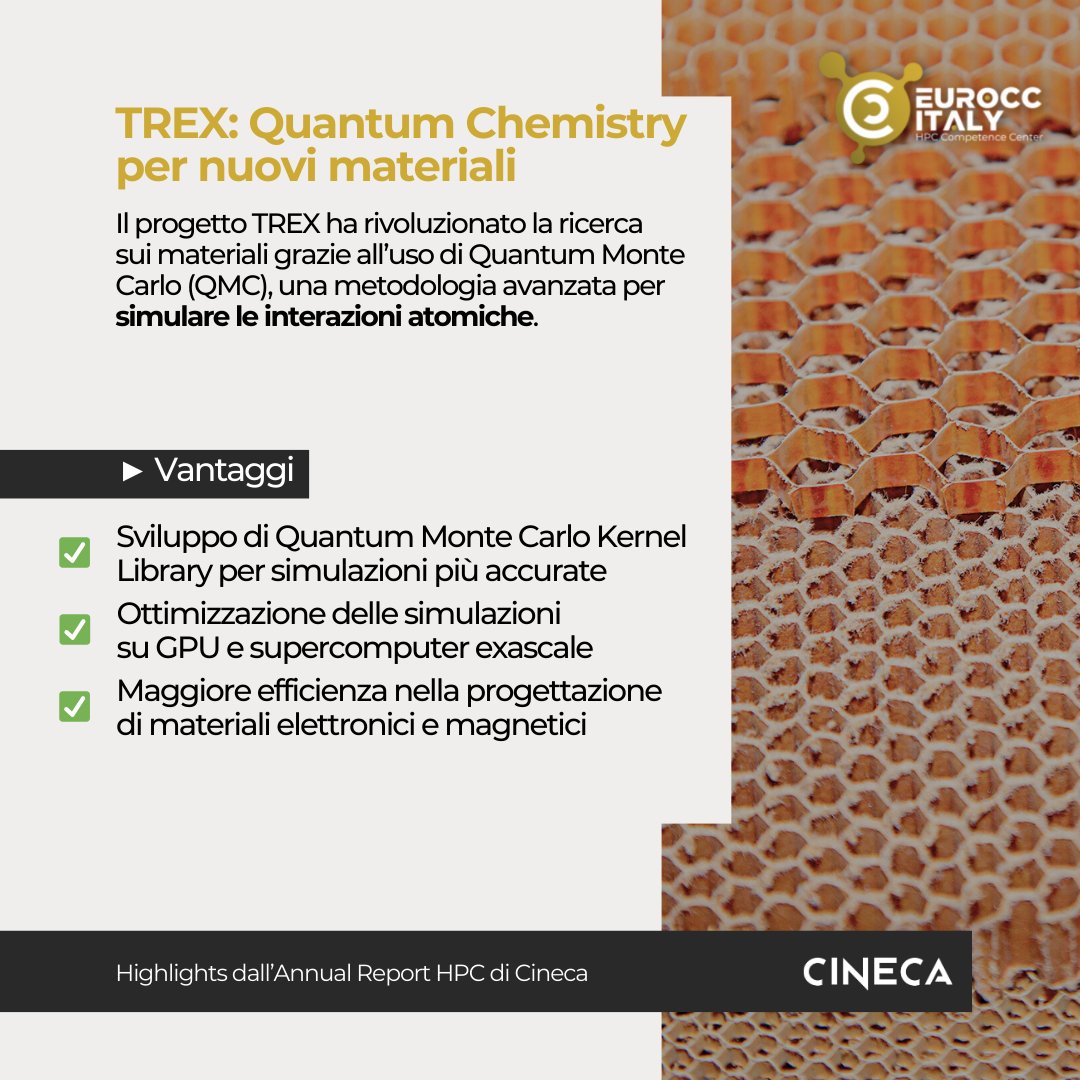 EuroCC Italy tweet media