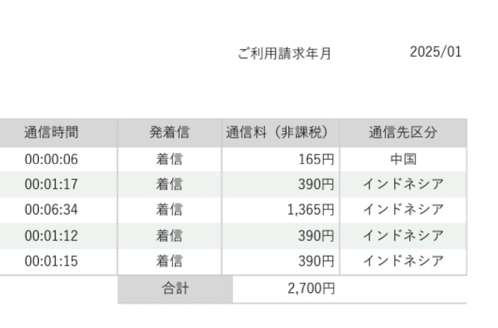 so16900933's tweet photo. 海外滞在中　
楽天モバイルでは　
Androidの通常OS通話アプリで着信を受けると　高額有料(T_T)　楽天リンクで着信すれば無料？…知らんかったなぁ〜(T_T)海外から日本に楽天リンクで発信するのは無料…　やられた感ある着信の為の2,700円
#海外滞在　＃楽天モバイル　＃Android 　＃楽天リンク https://t.co/lW5hmwpoc3