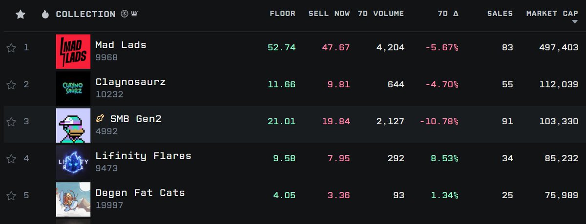 Lifinity ∞ tweet media