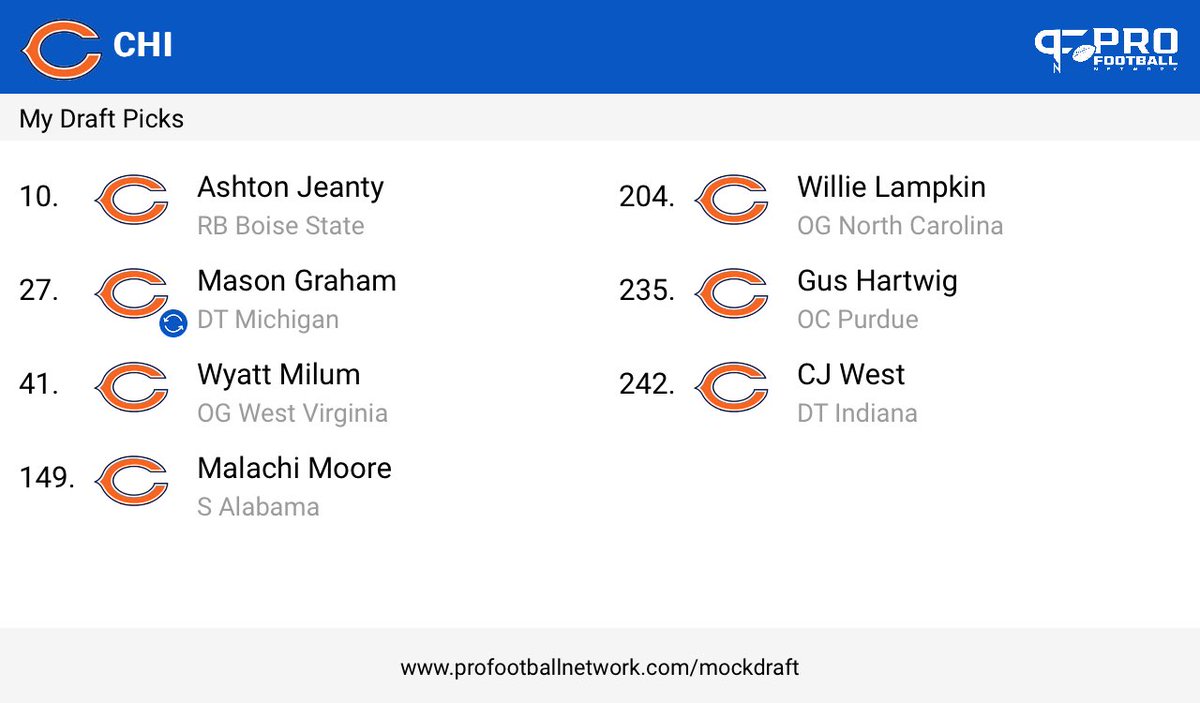 ACATALECTIC's tweet image. What if the Bears did something like this on draft night? @GBraggsJr23 @thecarm ?