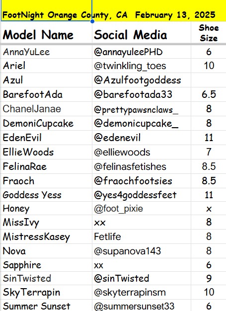 FootnightOC tweet media