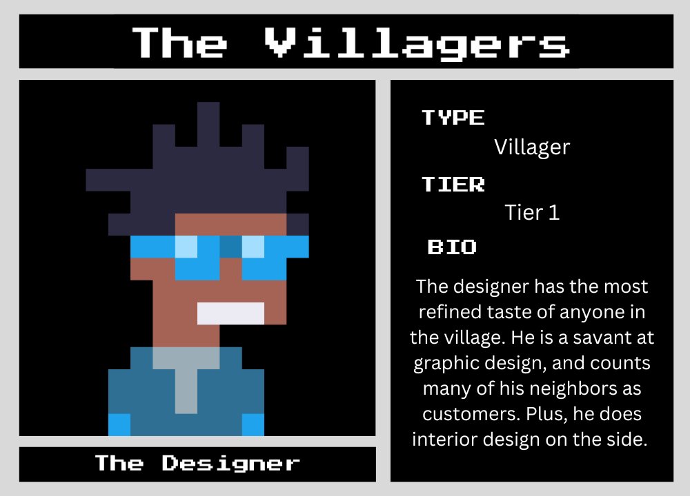 INTRODUCING... "The Designer"