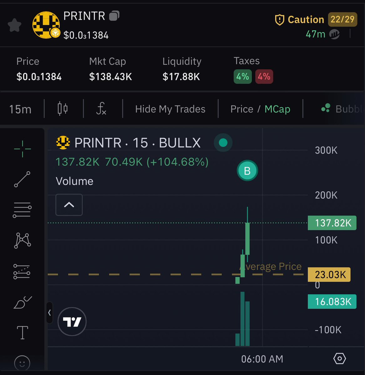 caradusxcrypto's tweet photo. Hmmmmmm have I found something early on bnb again???? https://t.co/UdsC4X6Ays
