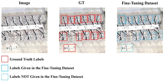 Sensors_MDPI's tweet photo. Few-Shot Object Detection in Remote Sensing Images via Data Clearing and Stationary Meta-Learning
https://t.co/tWBrTJCT7z
#objectdetection #remotesensingimages https://t.co/plmOPG8qY4