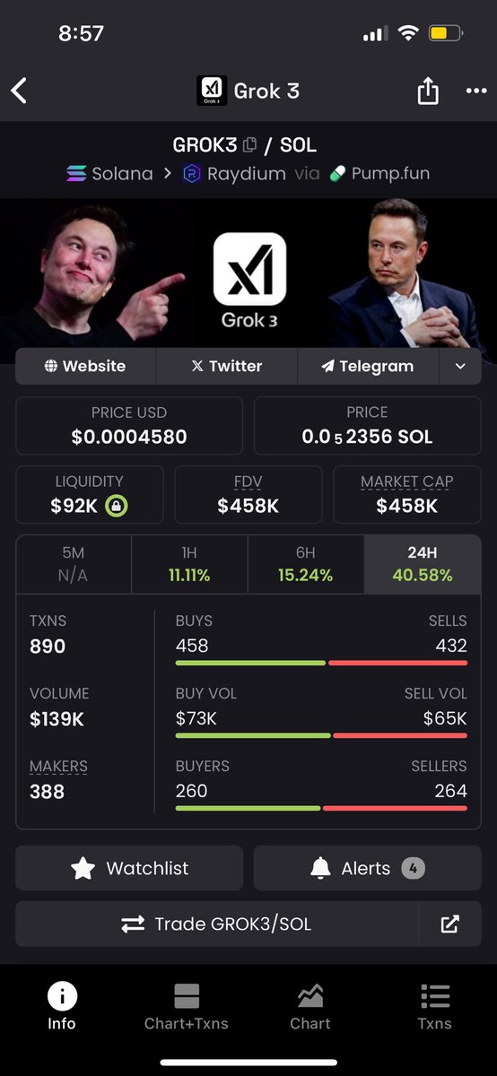 <a href="/elonmusk/">Elon Musk</a> Elon what we thinking this week release the beast🫵

Grok 3 coming soon…

Community being built, it’s inevitable ✅

5 mil + loading🫵

6ydBLn9Y21a6rp4ktuvyri8TeFX1dr4XyruqD7gspump

t.me/Grok3on