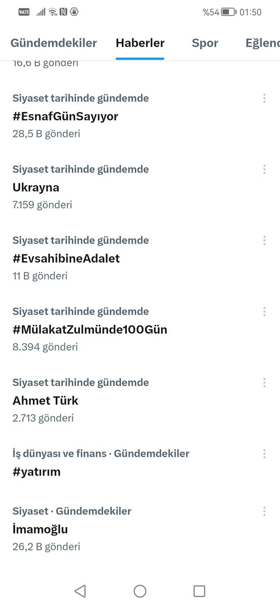 Dün  akşamki tag etkinliğinde gündem olduk. Katılan, destek veren herkese teşekkürler