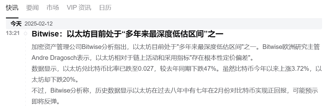 Bitget News tweet media