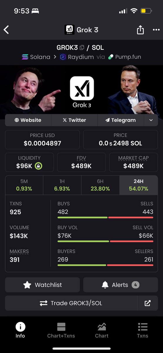 <a href="/AltcoinGordon/">Gordon</a> Unleash the beast Elon Musk

Grok 3 coming soon…

Community being built, it’s inevitable ✅

5 mil + loading🫵

6ydBLn9Y21a6rp4ktuvyri8TeFX1dr4XyruqD7gspump

t.me/Grok3on
