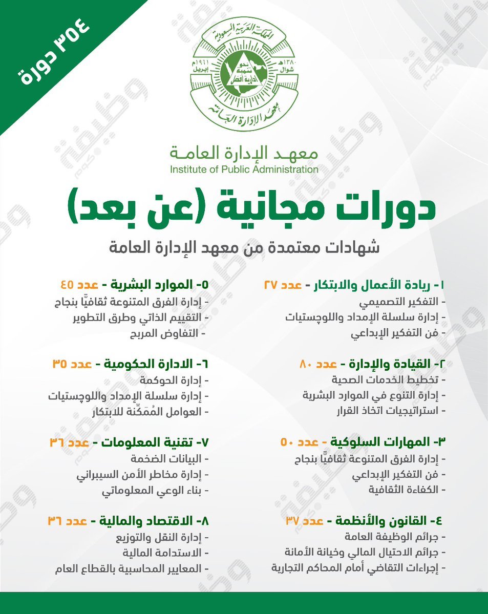 📑 دورات (#عن_بعد) في مختلف المجالات (مجاناً):

⭐ لكافة المواطنين والمقيمين (رجال ونساء)

معهد الإدارة العامة يتيح الاستفادة من (354) دورة تدريبية (مجانية) عن بعد في مختلف المجالات عبر منصة (#إثرائي) مع شهادات معتمدة من معهد الإدارة العامة.

التفاصيل: wadhefa.com/news/17949/