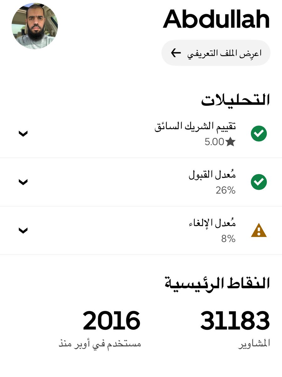 Abdullah (@ubercamry) on Twitter photo 