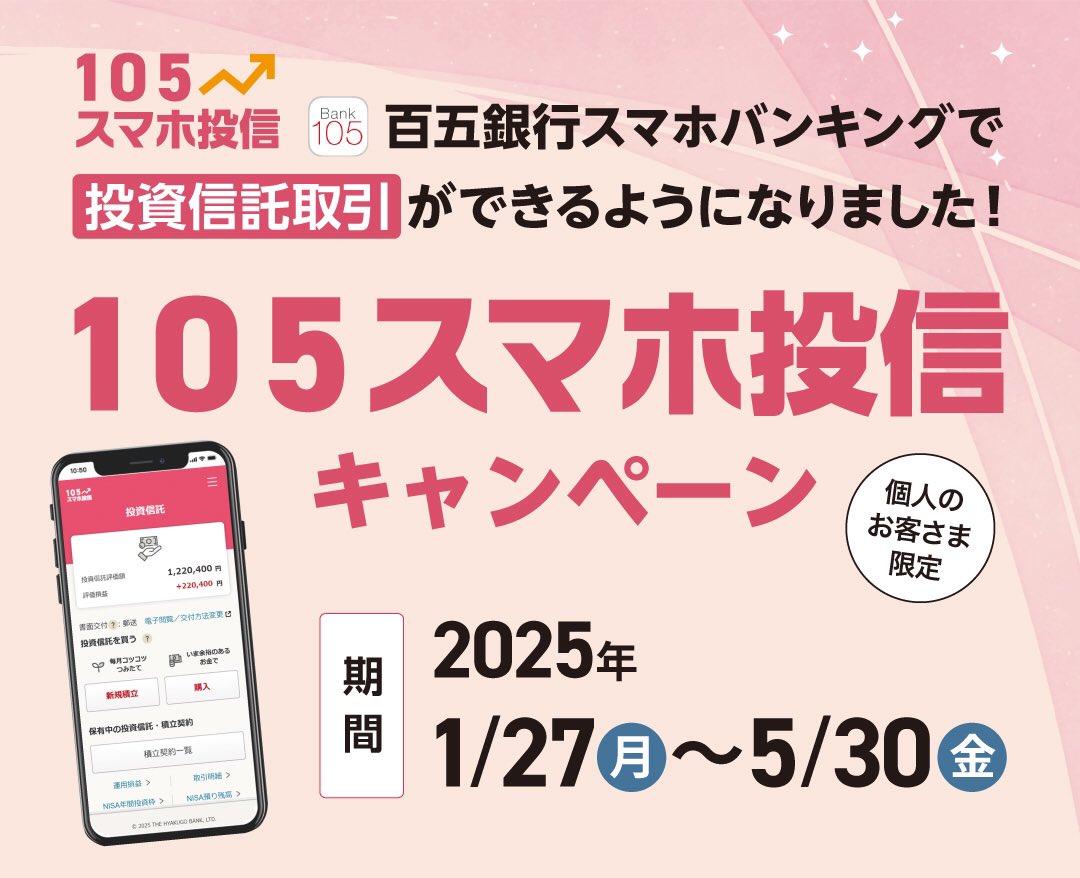 📣105スマホ投信キャンペーン【5月30日まで】 #百五銀行スマホバンキング にて105スマホ投信 #キャンペーン を実施中です🎉  条件を満たす取引を実施すると、もれなく現金1,000円プレゼント🎁また投信購入時手数料の50％相当額をキャッシュバックします！ くわしくはこちら  ...