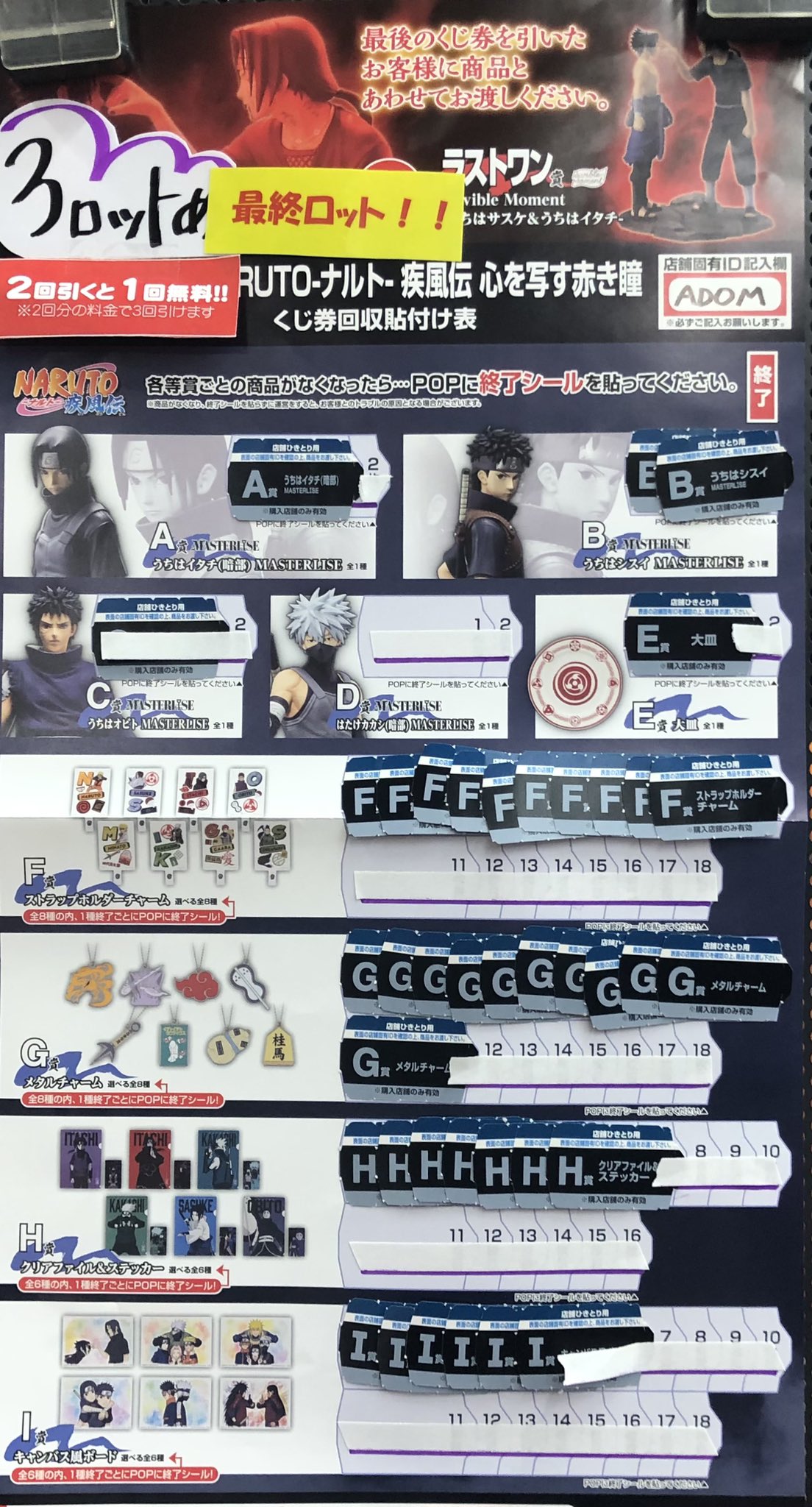 一番くじ NARUTO-ナルト- 疾風伝 心を写す赤き瞳 1ロット 一番くじ