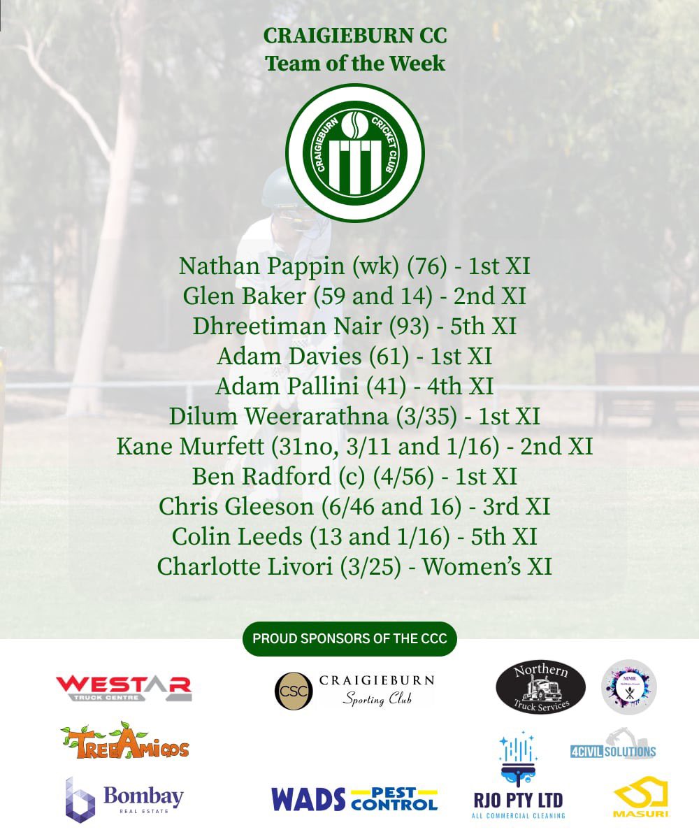 Here’s our team of the week 🟢⚪️